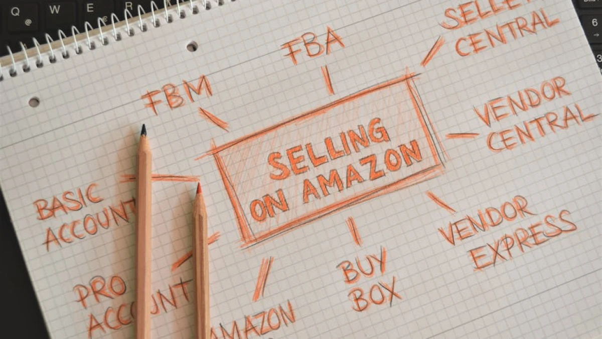 sell-products-on-amazon-fba - Image 4